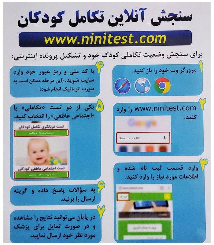 ninitest.com